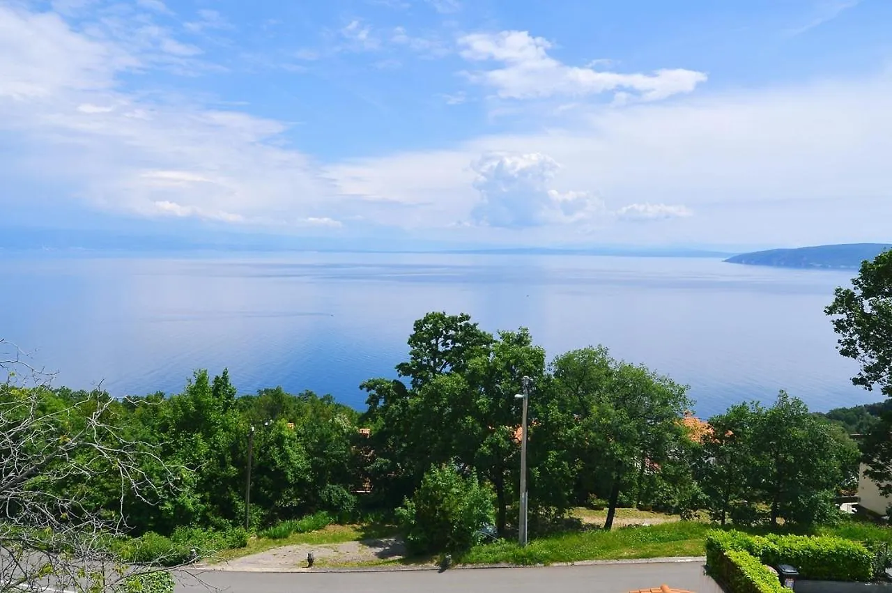 Apartamento Haus Zora Ferienwohung 4 Mošćenička Draga